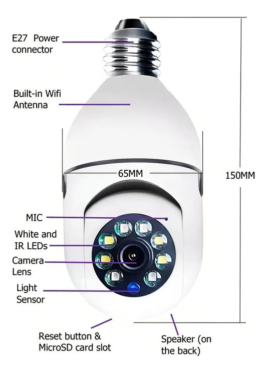 CAMARA PANORAMICA WIFI TIPO AMPOLLETA